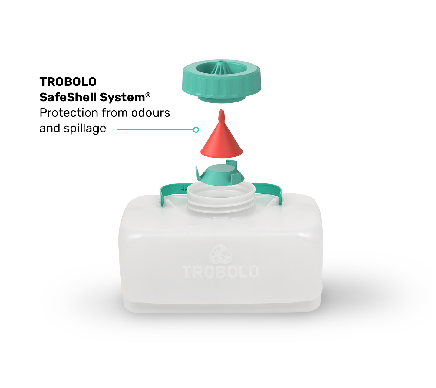TROBOLO BilaBox 2025