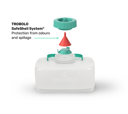 TROBOLO BilaBox 2025