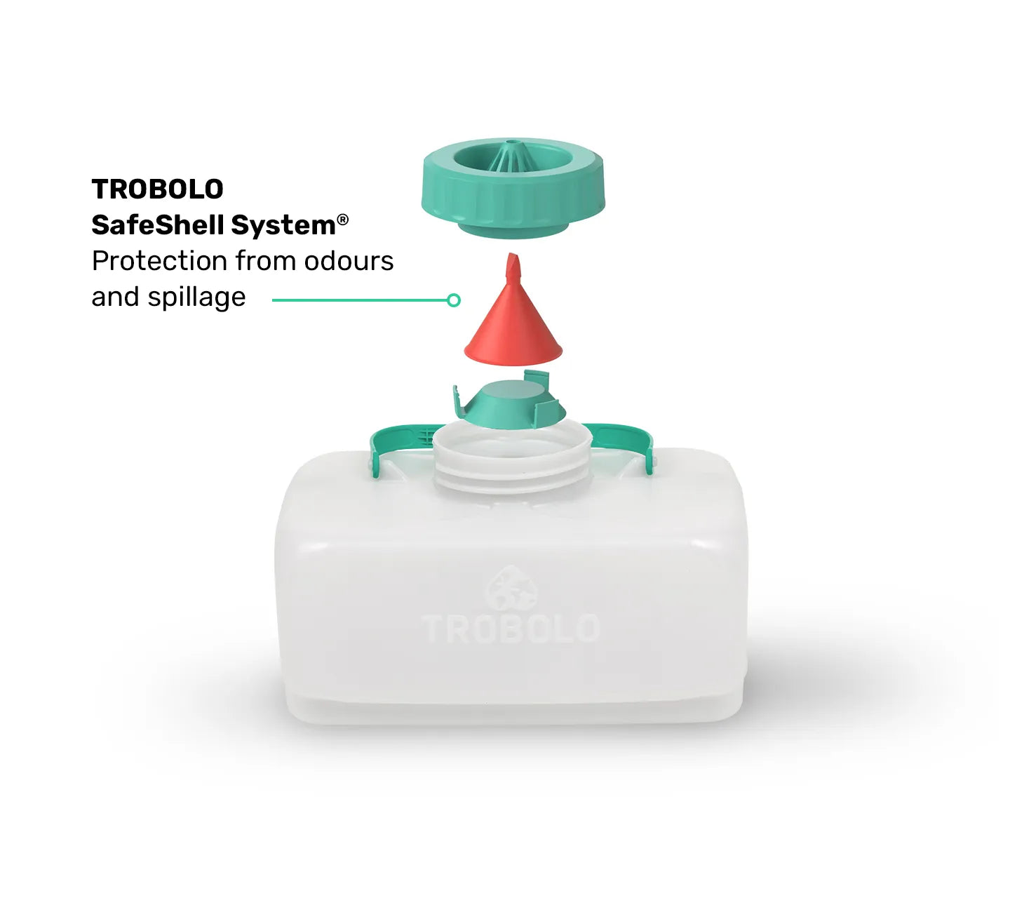 TROBOLO system SafeShell BilaBox 06