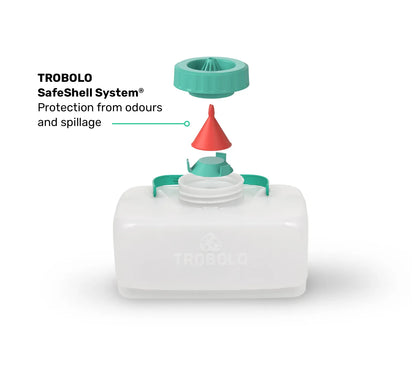 TROBOLO system SafeShell BilaBox 06