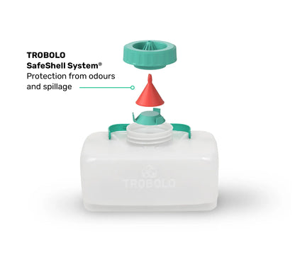TROBOLO BilaBox 2026