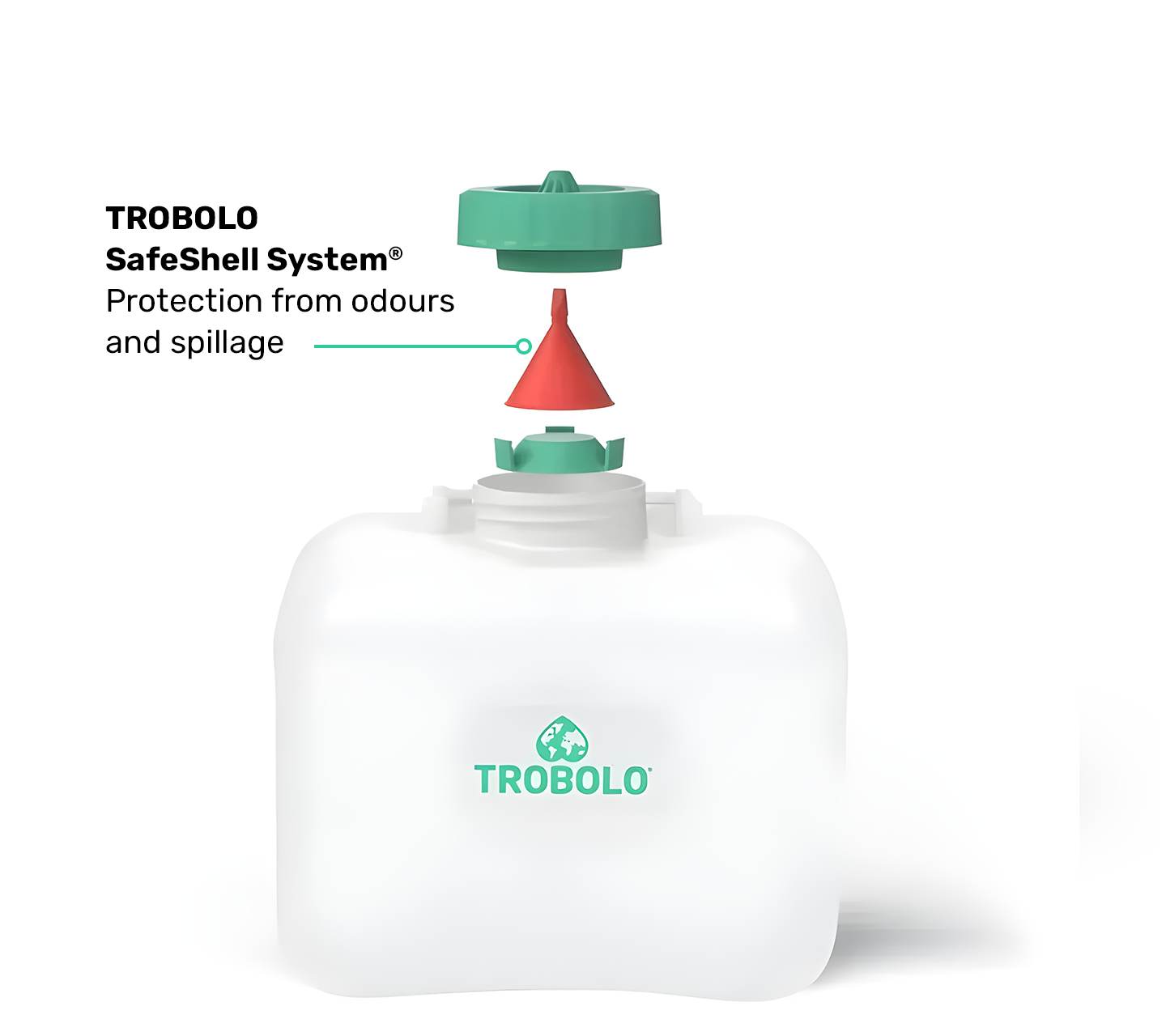 TROBOLO system SafeShell