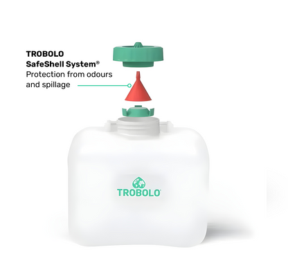 TROBOLO system SafeShell