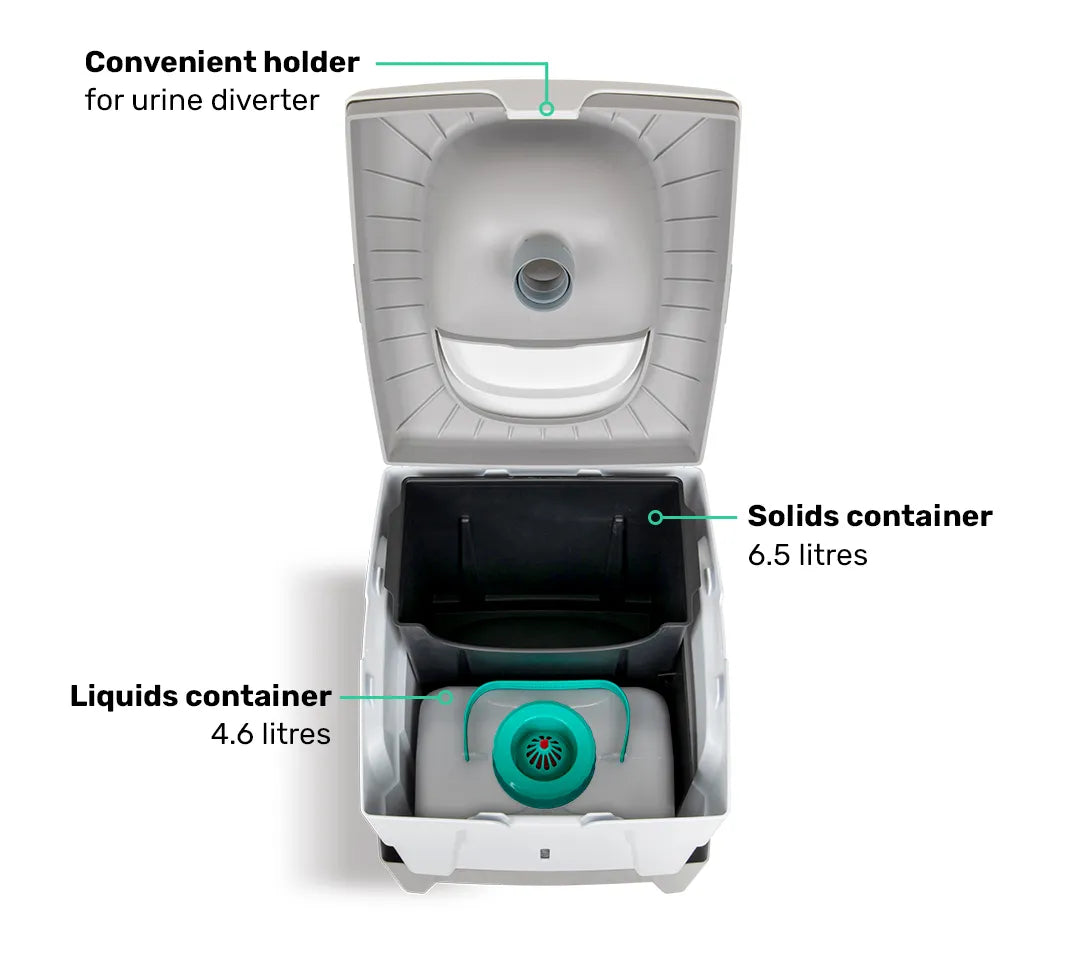 na zdjęciu TROBOLO WandaGO 05 Look Inside.