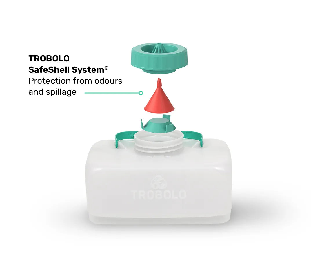TROBOLO WandaGO Lite 05 SafeShell System