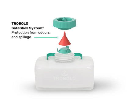 TROBOLO WandaGO Lite 05 SafeShell System