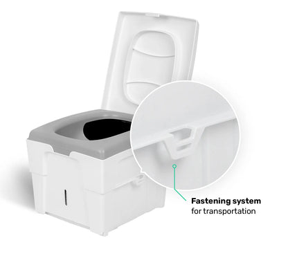 TROBOLO WandaGO Lite 06 system mocowania